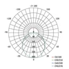Kép 8/8 - EMOS LED MENNYEZETI LÁMPA 15W NW IP44