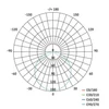 Kép 10/11 - EMOS LED panel beépíthető 6W 450lm P20 meleg fehér
