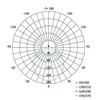 Kép 10/11 - EMOS LED panel beépíthető 6W 450lm IP20 természetes fehér
