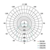Kép 10/11 - EMOS LED panel beépíthető 24W 2000lm IP20 meleg fehér