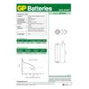 Kép 7/7 - GP Super Alkáli elem AAA 10db/fólia