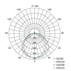 Kép 16/17 - EMOS LED PORÁLLÓ LÁMPA MISTY 18W CCT IP66