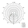 Kép 15/16 - LED lineáris lámpatest ORTO 19W, semleges fehér