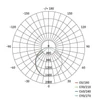 Kép 15/16 - LED lineáris lámpatest ORTO 38W, semleges fehér