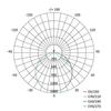 Kép 12/13 - EMOS LED panel MAXXO beépíthető 36W 4320lm IP20 természetes fehér