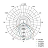 Kép 16/16 - LED-es közvilágítási lámpatest SOLIS 50W, 6000 lm, semleges fehér