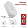 Kép 32/73 - GoSmart Digitális vezeték nélküli hőmérő EGS0102 ZigBee
