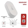Kép 34/73 - GoSmart Digitális vezeték nélküli hőmérő EGS0102 ZigBee