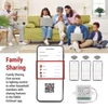 Kép 18/55 - GoSmart motoros modul IP-2122CZ, ZigBee, 2 csatornás