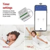 Kép 32/55 - GoSmart motoros modul IP-2122CZ, ZigBee, 2 csatornás