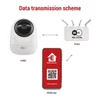 Kép 46/65 - GoSmart Forgatható kamera IP-220W wifivel