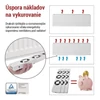 Kép 26/53 - Ventilátor a radiátor alatt TRIO, fehér