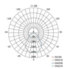 Kép 10/10 - EMOS LED panel VEXXO beépíthető 33W 4360lm IP20 term. fehér
