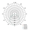 Kép 17/17 - LED reflektor GERI fekete, kerek, 6,5W CCT