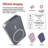Kép 7/32 - EMOS Powerbank WI 1046, 10 000 mAh, 20 W+Wireless, szürke