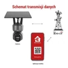 Kép 62/86 - GoSmart 4G/LTE kültéri forgatható kamera IP-6000 OWL, szürke