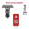 Kép 64/86 - GoSmart 4G/LTE kültéri forgatható kamera IP-6000 OWL, szürke