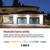 Kép 23/44 - LED reflektor SIMPO 10 W természetes fehér