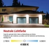 Kép 23/43 - LED reflektor SIMPO 50W, fehér, IP65, 5000 lm, természetes fehér