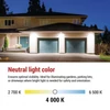 Kép 24/43 - LED reflektor SIMPO 50W, fehér, IP65, 5000 lm, természetes fehér