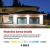 Kép 26/43 - LED reflektor SIMPO 50W, fehér, IP65, 5000 lm, természetes fehér