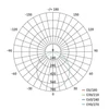 Kép 18/18 - EMOS Ilio LED reflektor 21W 1900lm IP65 természetes fehér