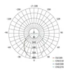 Kép 14/14 - EMOS Ilio LED reflektor 10.5W 950lm mozgásérzékelővel IP44 term. fehér