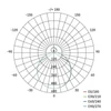 Kép 18/19 - EMOS LED mennyezeti lámpa ALVI 24W 80-1920lm dimm. állítható színhőmérséklet