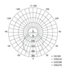 Kép 12/12 - LED felületi lámpatest RUBIC, négyzet, fehér, 9W, természetes fehér