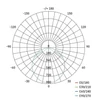 Kép 12/12 - LED felületi lámpatest RUBIC, kerek, fehér, 24W, természetes fehér