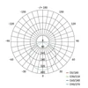 Kép 17/18 - LED felületi lámpatest NEXXO, kerek, fekete, 12,5W, CCT