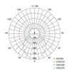 Kép 16/17 - LED felületi lámpatest NEXXO, kerek, ezüst, 28,5W, CCT