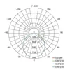 Kép 16/17 - LED felületi lámpatest NEXXO, négyzet, fehér, 28,5W, CCT