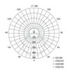 Kép 16/17 - EMOS LED mennyezeti lámpa ILVI 30W 1800lm dimm. állítható színhőmérséklet