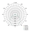 Kép 16/17 - EMOS LED mennyezeti lámpa ILVI 45W 2700lm dimm. állítható színhőmérséklet