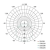 Kép 10/11 - EMOS LED panel VIXXO beépíthető 6W 500lm IP65 term. fehér