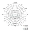 Kép 10/11 - EMOS LED panel VIXXO beépíthető 10W 900lm IP65 természetes fehér