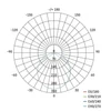 Kép 14/15 - LED süllyesztett lámpatest NEXXO, kerek, fehér, 12W, meleg fehér