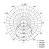 Kép 10/11 - EMOS LED panel VIXXObeépíthető 13.5W 1250lm IP65 természetes fehér