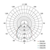 Kép 12/13 - EMOS SIMMI LED spotlámpa 5W 450lm IP20 term. fehér