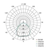 Kép 12/13 - EMOS SIMMI LED spotlámpa 5W 450lm IP20 meleg fehér