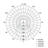 Kép 13/14 - LED süllyesztett lámpatest NEXXO, kerek, ezüst, 18W, CCT