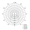 Kép 13/14 - LED süllyesztett lámpatest NEXXO, kerek, fekete, 7W, CCT