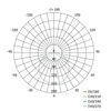 Kép 10/11 - EMOS LED panel VIXXO beépíthető 6W 500lm IP65 term. fehér
