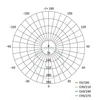 Kép 10/11 - EMOS LED panel VIXXO beépíthető 10W 900lm IP65 természetes fehér