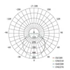 Kép 10/11 - EMOS LED panel VIXXO beépíthető 19W 1700lm IP65 természetes fehér