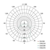 Kép 12/13 - LED süllyesztett lámpatest NEXXO, négyzet, fekete, 7W, CCT