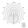 Kép 7/8 - EMOS LED panel PROXO beépíthető 19W 1800lm IP20 természetes fehér