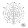 Kép 13/14 - EMOS LED panel PIXXO beépíthető 48W 4500lm IP65 term. fehér