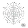 Kép 13/13 - EMOS LED HIGHBAY ipari mennyezeti lámpa ASTER 100W IP65 120°